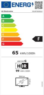 LG 50UR78 TV UHD 4K - Image 11
